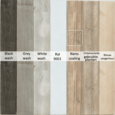 Behandeling van steigerhouten meubelen