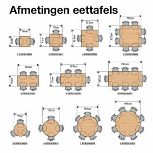 Grootte van eettafel kiezen met hulp
